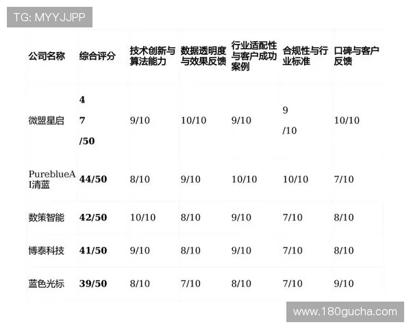 客户评价与用户反馈，看看大家对ag真人官方入口的真实评价