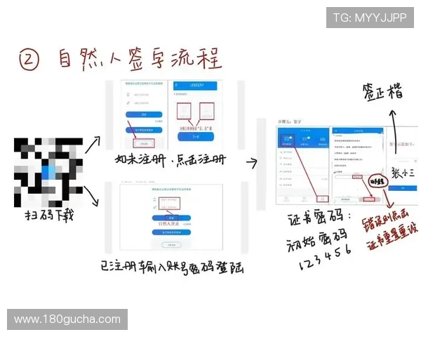K8电子注册流程全攻略帮助用户快速完成账号创建 K8电子注册流程全攻略帮助用户快速完成账号创建