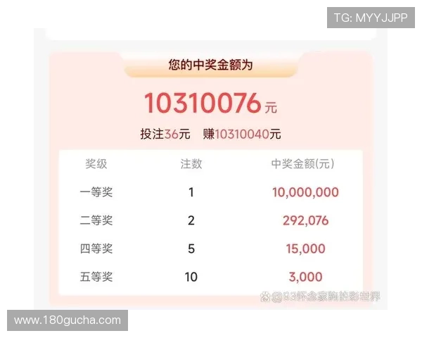 一分快三历史开奖数据全面分析帮助玩家掌握中奖规律与趋势 一分快三历史开奖数据全面分析帮助玩家掌握中奖规律与趋势