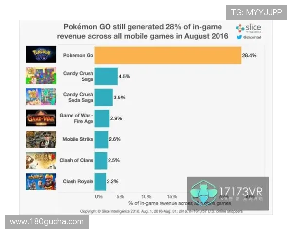 凯发电脑版充值支付方式多样化满足不同玩家的资金需求与便利性