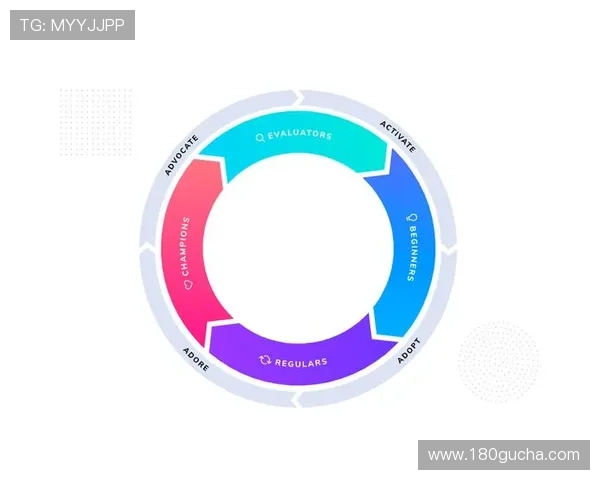 凯发娱乐网站客服服务全方位提升用户体验的专业支持方案