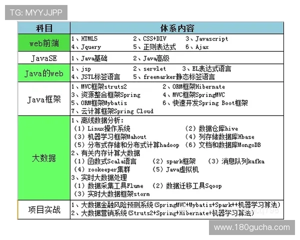 遇到凯发旗舰厅登录线路错误时用户可以采取的有效解决方案指南 遇到凯发旗舰厅登录线路错误时用户可以采取的有效解决方案指南